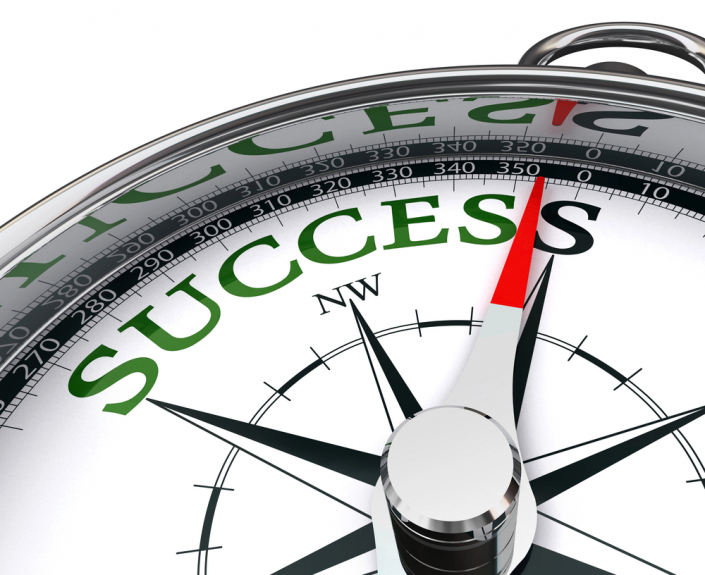 compass showing the direction of business success