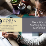 4 Ws of Staffing Marketing Plans that Foster Faster Agency Growth